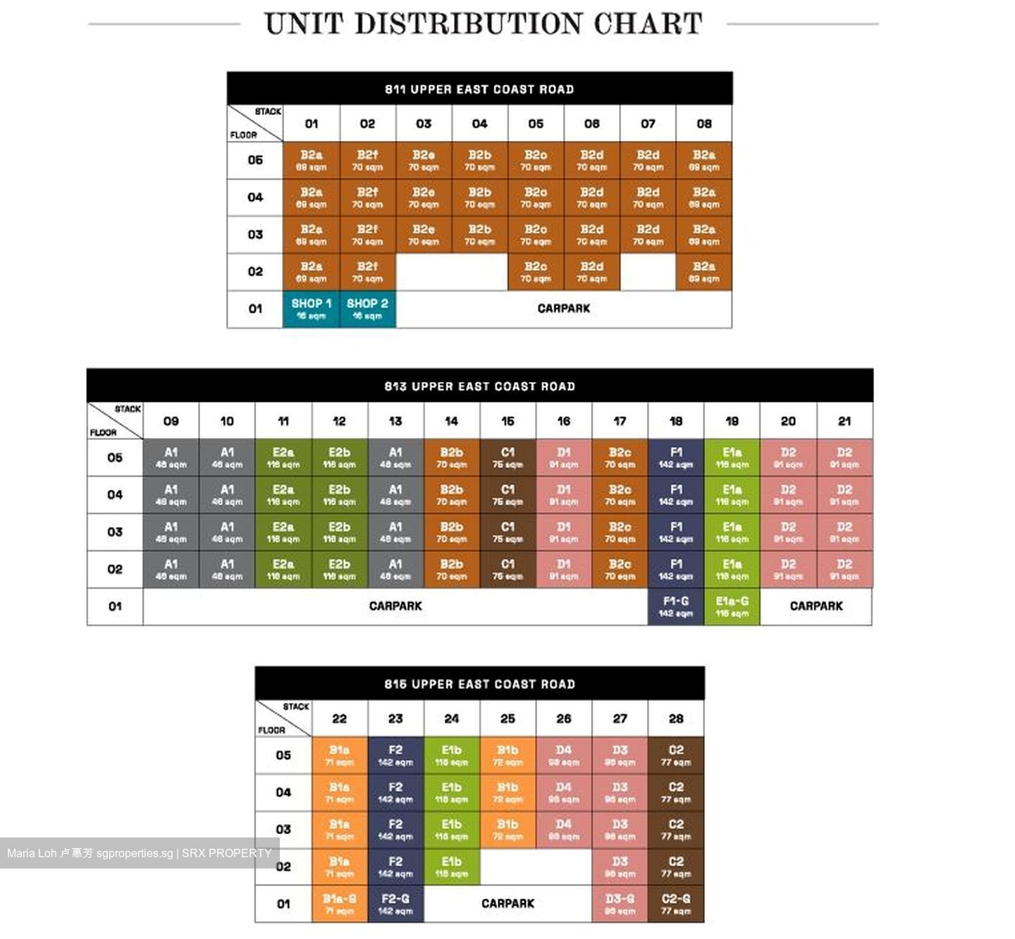 Bagnall Haus (D16), Condominium #444136951